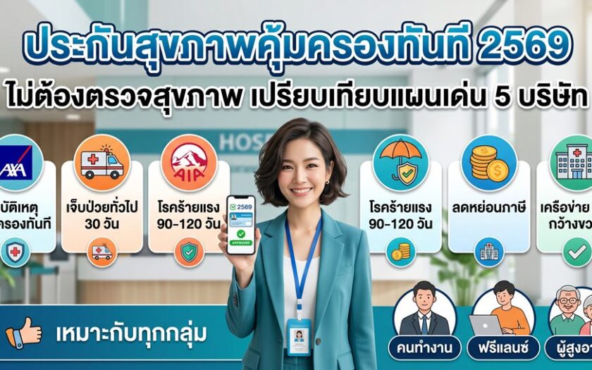 เปรียบเทียบแผนประกันสุขภาพคุ้มครองทันที ปี 2569 ไม่ต้องตรวจสุขภาพ สำหรับคนทำงาน ฟรีแลนซ์ และผู้สูงอายุ